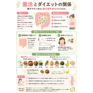 菌活とダイエットの深い関係 ～痩せやすい身体は腸から作られる