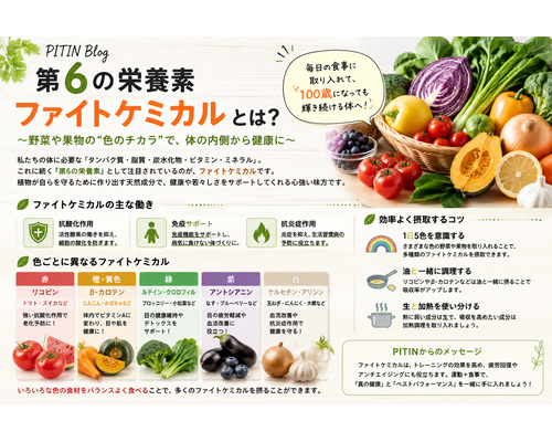 71248800-B44C-48F0-A5DD-696DB3E0DEB7