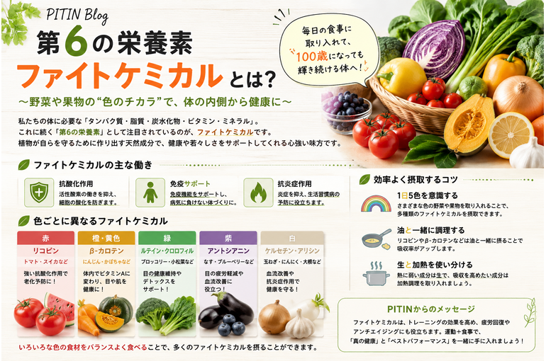 71248800-B44C-48F0-A5DD-696DB3E0DEB7