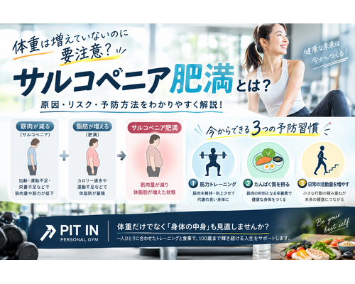 サルコペニア肥満予防ガイド
